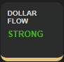 Dollar Flow Widget