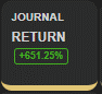 Journal Widget