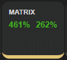 Matrix Widget