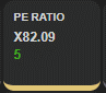 PE Ratio Widget