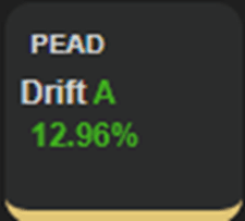 PEAD Widget