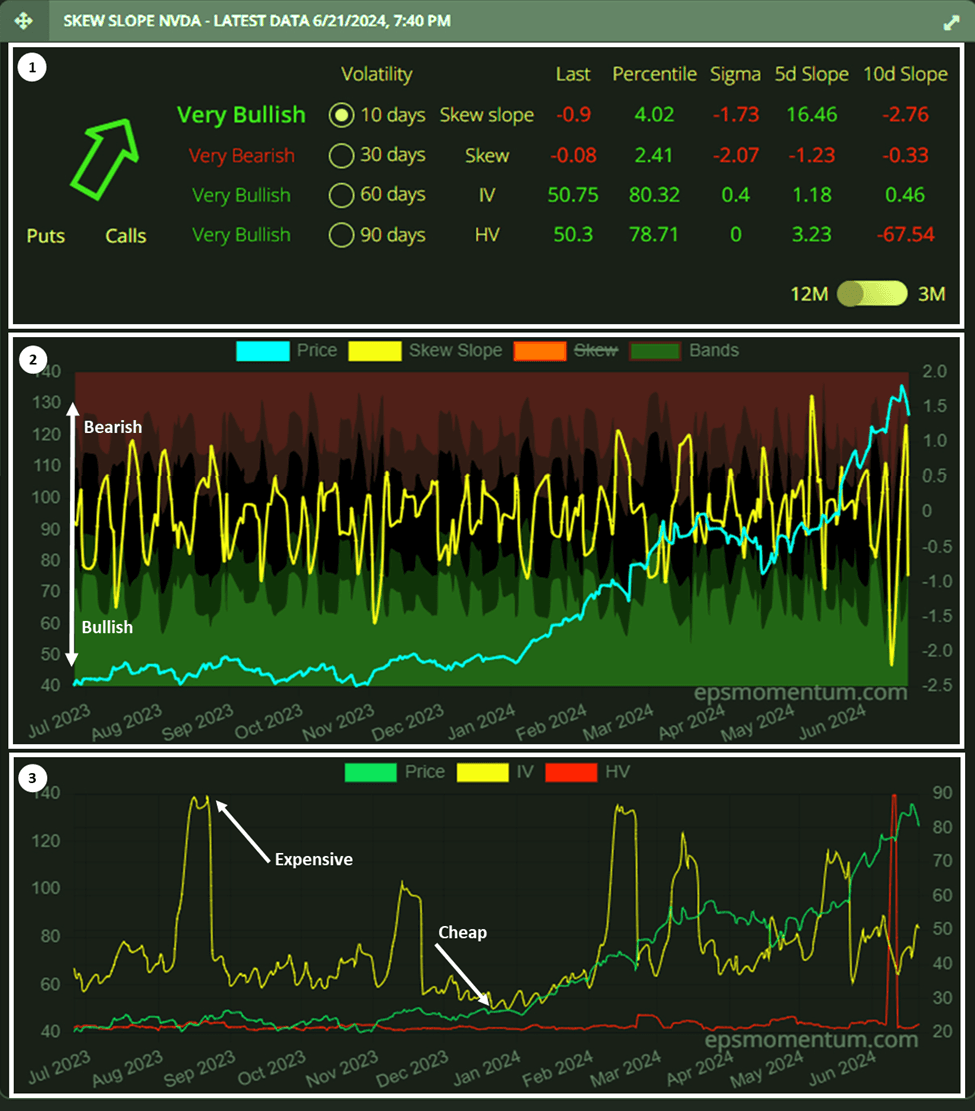 Skew 1 picture